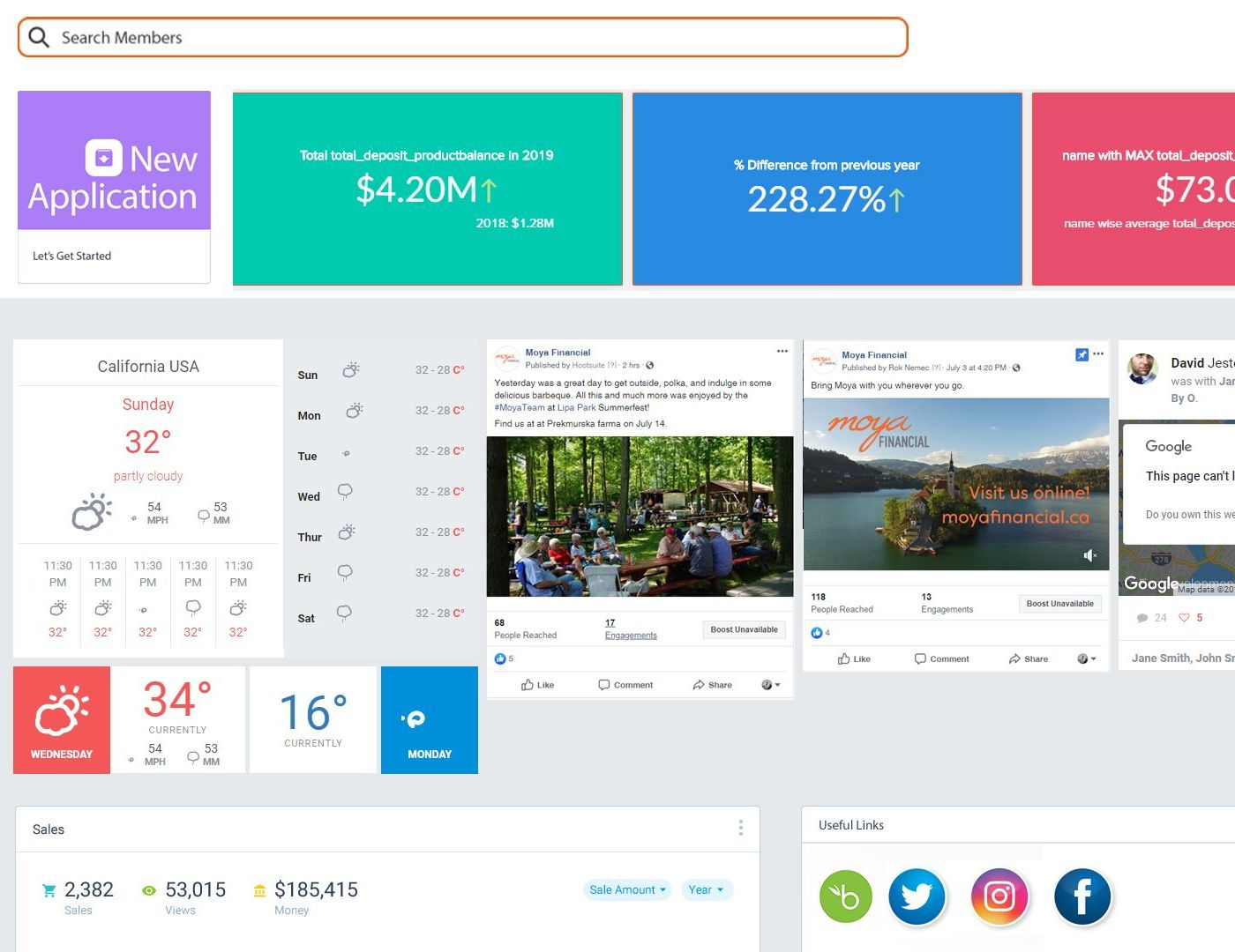 Moya Intranet Development